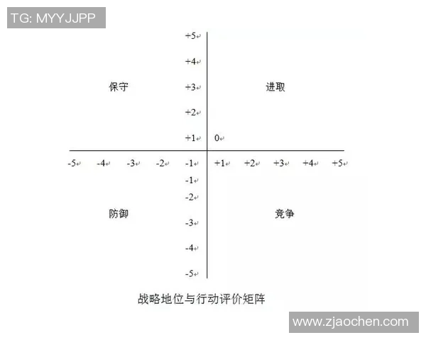 成都街舞队的防守策略与战术解析探索街舞战术的深度与魅力