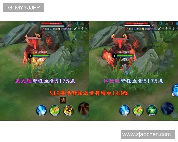 深入解析王者荣耀战术:WE战队的策略与执行之道 深入解析王者荣耀战术:WE战队的策略与执行之道