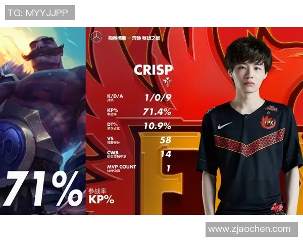 赛后分析：V5与FPX对决中的关键战术与经验总结