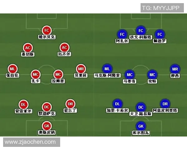 西安足球队与成都足球队赛后复盘分析力量对比与战术探讨 西安足球队与成都足球队赛后复盘分析力量对比与战术探讨