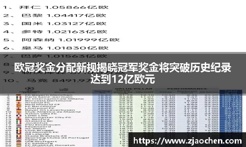易倍体育